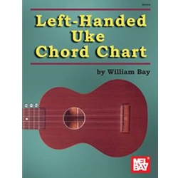 Mel Bay's Left-Handed Uke Chord Chart